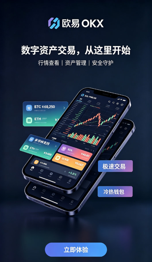 欧交易所app官网登录交易界面演示